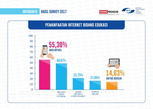 互联网数据资讯中心199it 洞悉数据脉搏，驱动智能未来